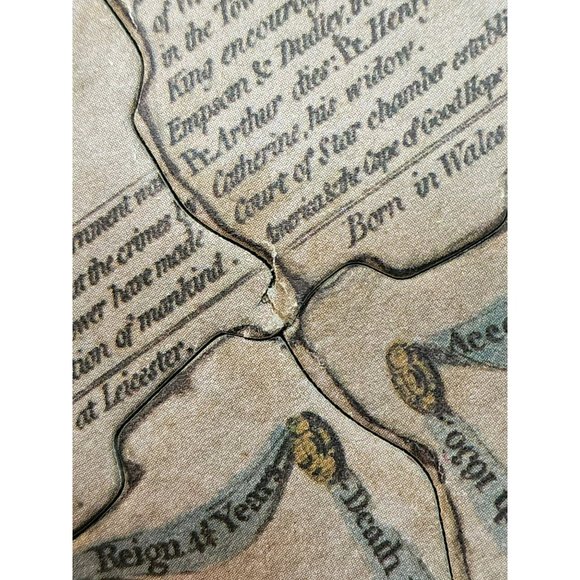 Vintage Colonial‎ Williamsburg Puzzle Chronological Tables Of English History - Picture 11 of 11